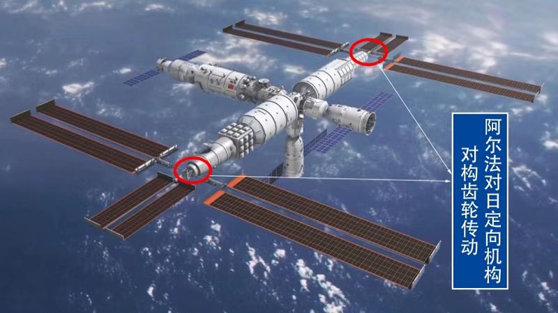 問天實驗艙阿爾法對日定向機構(gòu)對構(gòu)齒輪傳動示意圖。重慶大學(xué)供圖