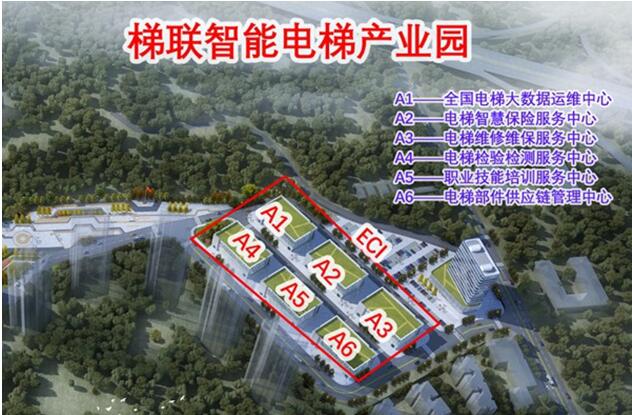 梯聯(lián)智能電梯產(chǎn)業(yè)園。梯聯(lián)智能供圖