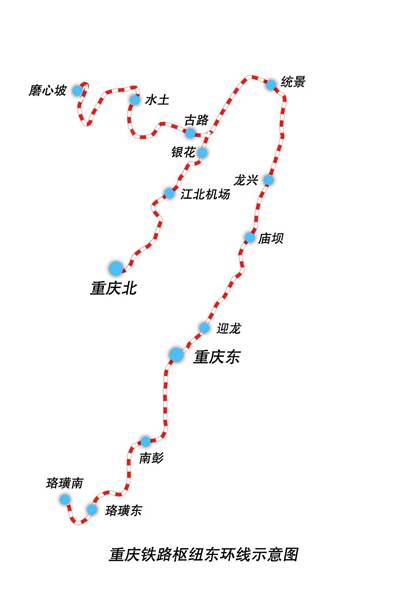 線路示意圖。