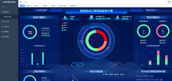 云陽縣住房城鄉(xiāng)建委牽頭搭建的監(jiān)理報告電子化平臺（云監(jiān)理）。云陽縣住建委供圖