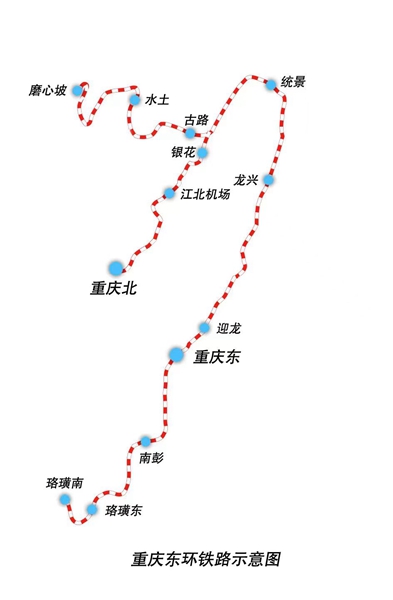 重慶東環(huán)鐵路示意圖。