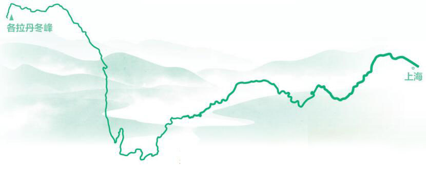 長江干流示意圖?！∷块L江水利委員會供圖