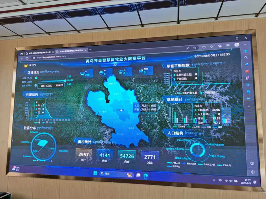 類烏齊牦牛大數(shù)據中心現(xiàn)場。姜峰攝