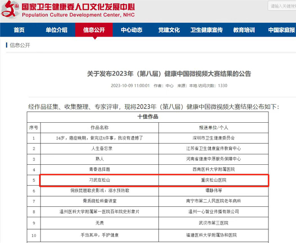 “全國(guó)十佳”獲獎(jiǎng)名單。重慶松山醫(yī)院供圖