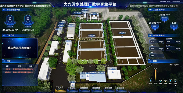 大九污水處理廠數(shù)字孿生平臺(tái)。受訪者供圖