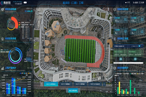 “輕鏈”在通江中小學(xué)項(xiàng)目的運(yùn)用。受訪者供圖