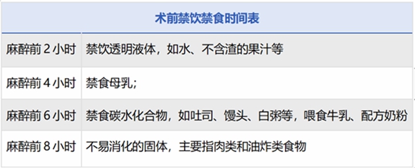 飲食禁忌。重慶松山醫(yī)院供圖