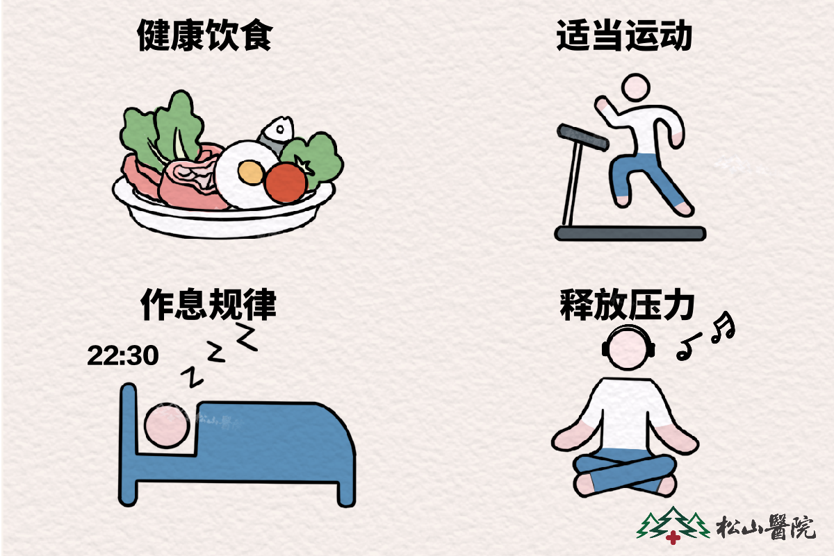 減脂方式。重慶松山醫(yī)院供圖