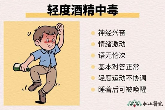 輕度酒精中毒類型。重慶松山醫(yī)院供圖