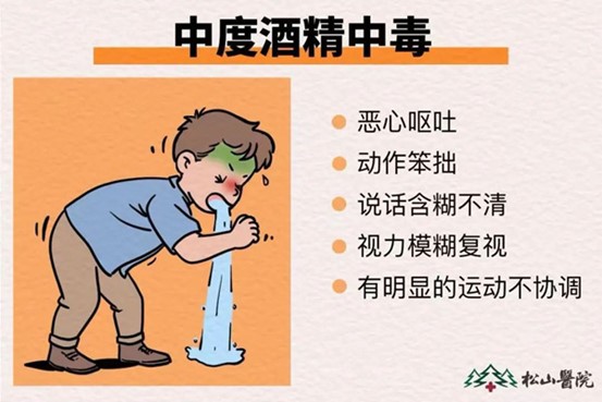 中度酒精中毒類型。重慶松山醫(yī)院供圖