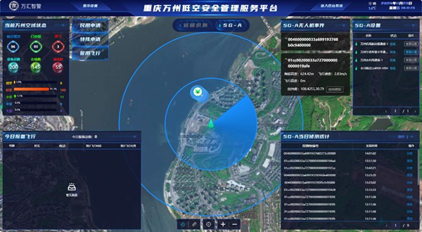 5G-A與RID數(shù)據(jù)融合平臺(tái)界面。重慶移動(dòng)供圖