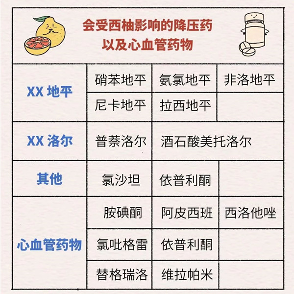 示意圖。重慶松山醫(yī)院供圖