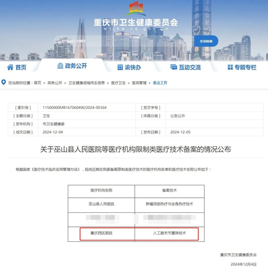 資料圖。重慶西區(qū)醫(yī)院供圖