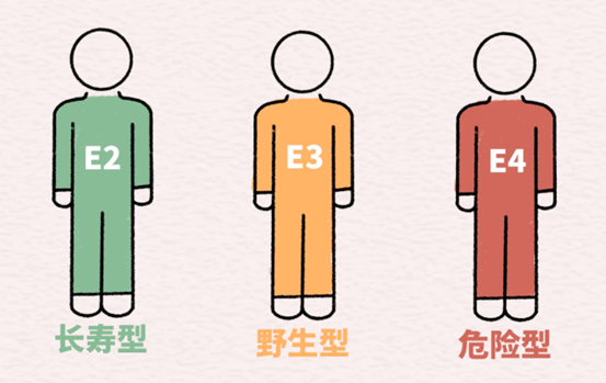 示意圖。重慶松山醫(yī)院供圖