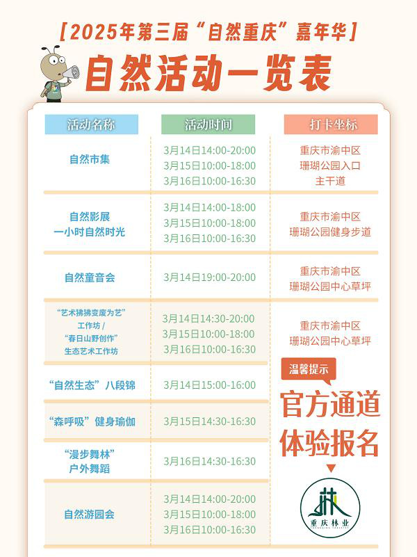 活動詳情。重慶市林業(yè)局供圖