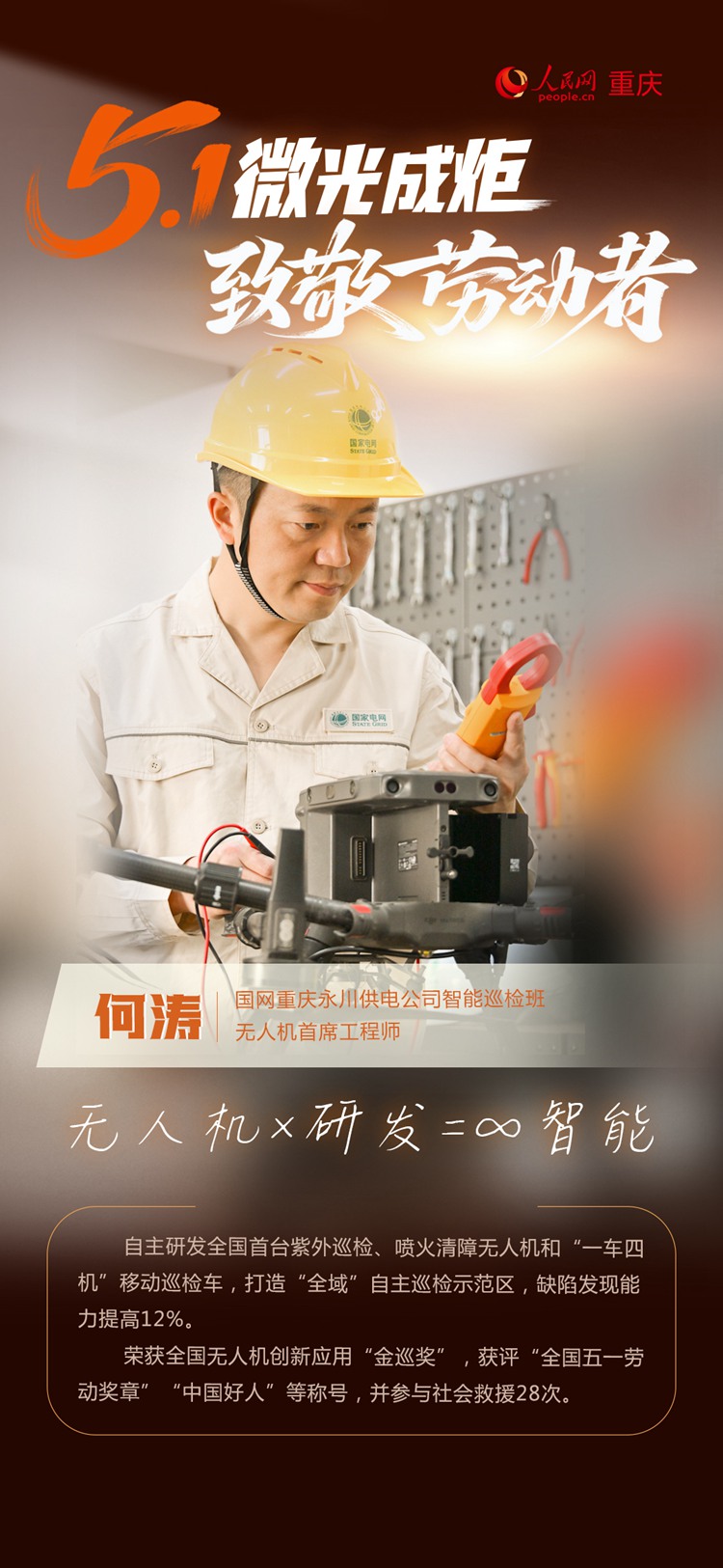 微光成炬——致敬拼搏奮斗的勞動(dòng)者【2】