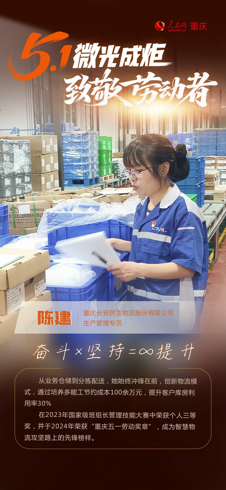 微光成炬——致敬拼搏奮斗的勞動(dòng)者【12】