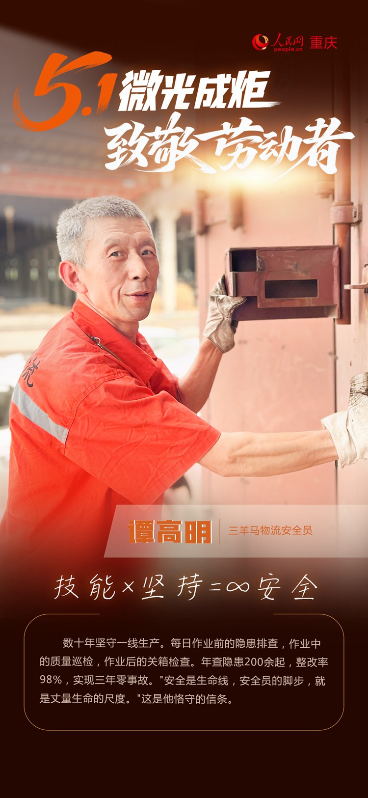 微光成炬——致敬拼搏奮斗的勞動者【14】