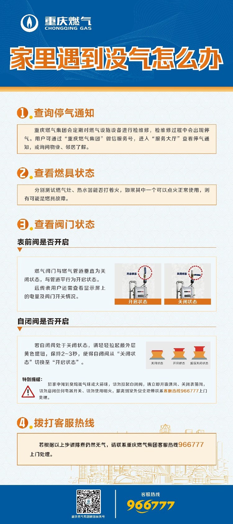 假期出行前記得關(guān)閉燃?xì)馊霊?hù)總閥，居家用氣注意安全。重慶燃?xì)饧瘓F(tuán)供圖