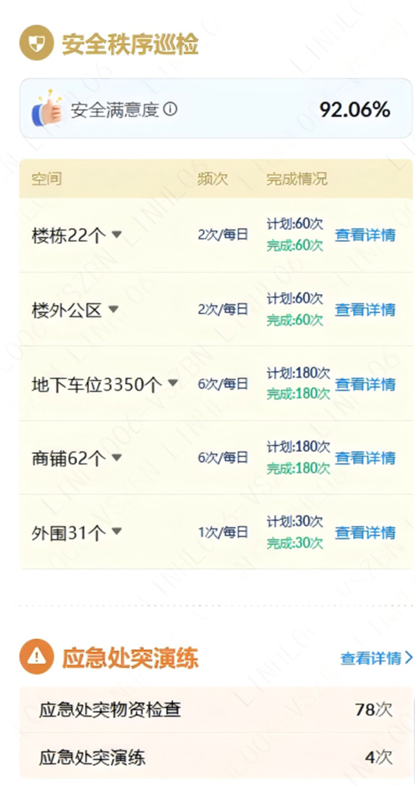 每月推送的數(shù)字服務報告案例。萬科物業(yè)供圖