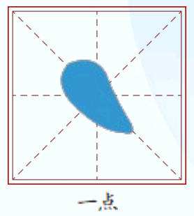 西北向：  重慶至蘭州  “米”字型高鐵網(wǎng)中的“一點(diǎn)”  蘭渝高鐵，全長936公里，重慶境內(nèi)100公里，全程運(yùn)營時(shí)長3.3小時(shí)