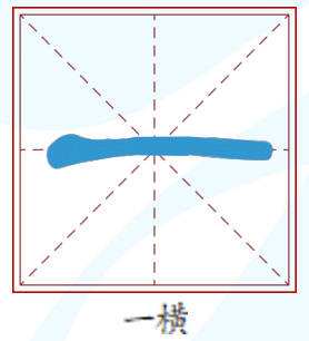 西向： 重慶至成都  “米”字型高鐵網(wǎng)中的“一橫”  1.成渝高鐵，全長308公里，重慶境內(nèi)130公里，全程運(yùn)營最快時(shí)長62分鐘。2015年建成投運(yùn)、時(shí)速300公里，2020年底改造提速至350公里/小時(shí)  2.成渝中線高鐵，全長292公里，重慶境內(nèi)102公里，全程運(yùn)營時(shí)長約50分鐘。預(yù)計(jì)2027年建成東向：  重慶至武漢  “米”字型高鐵網(wǎng)中的“一橫”  1.渝萬城際-鄭萬高鐵（萬州至襄陽）—武西高鐵（襄陽至武漢），全程運(yùn)營時(shí)長3.8小時(shí)  2.渝萬高鐵（在建）-鄭萬高鐵（萬州至興山）—宜興高鐵—漢宜高鐵，在建，預(yù)計(jì)2030年建成，全程運(yùn)營時(shí)長3.6小時(shí)  3.宜涪高鐵—漢宜高鐵，全長831公里，重慶境內(nèi)161公里，全程運(yùn)營時(shí)長3小時(shí)