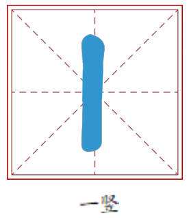 北向：  重慶至西安  “米”字型高鐵網(wǎng)中的“一豎”  1.西渝高鐵西線（重慶西站經(jīng)達(dá)州），在建，預(yù)計(jì)2027年建成通車  2.西渝高鐵東線（樊噲至萬州），在建，預(yù)計(jì)2027年建成通車  南向：  重慶至貴陽、廣州  “米”字型高鐵網(wǎng)中的“一豎”  1.渝貴鐵路—貴廣高鐵，全程運(yùn)營時(shí)長5.7小時(shí)，2018年建成  2.渝貴高鐵—貴廣高鐵，全程運(yùn)營時(shí)長4.8小時(shí)，渝貴高鐵尚在規(guī)劃中