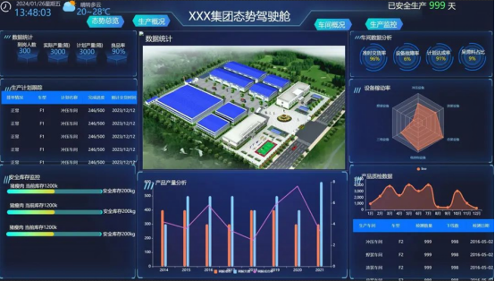 超級工業(yè)大腦示意圖。上海交通大學(xué)重慶研究院供圖
