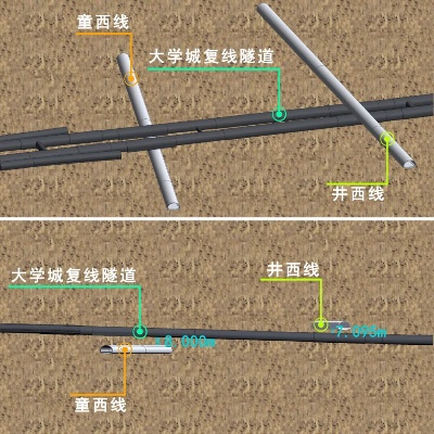 科學(xué)城隧道與既有鐵路隧道位置關(guān)系圖。重慶設(shè)計集團有限公司市政設(shè)計研究院供圖